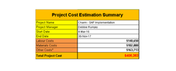 Project Cost Management | Excel Templates