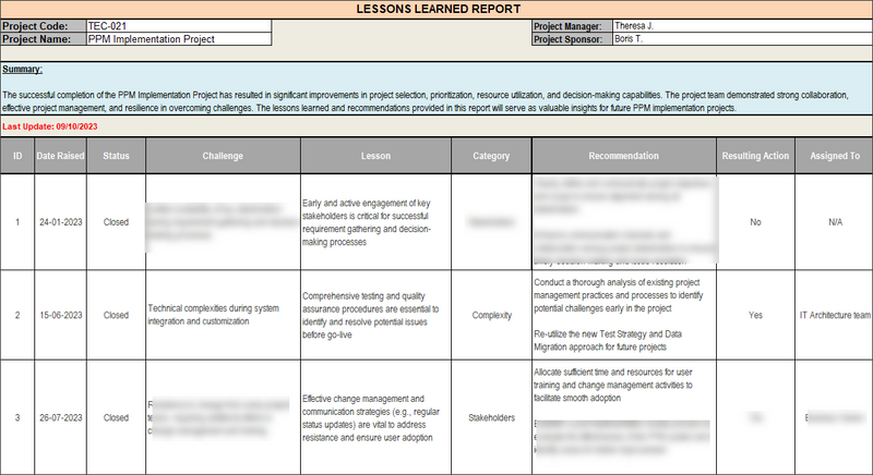 Lessons Learned Report Template