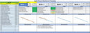 Agile Project Management Dashboard Excel