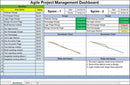 Agile_Project_Management_Dashboard