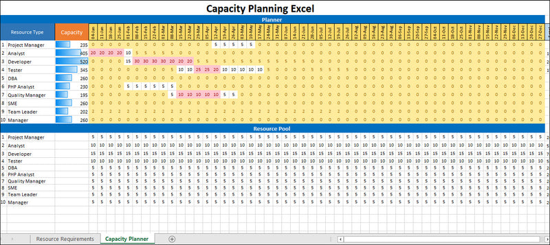 Capacity Planning Excel
