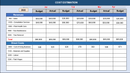 Cost Estimation PowerPoint Template