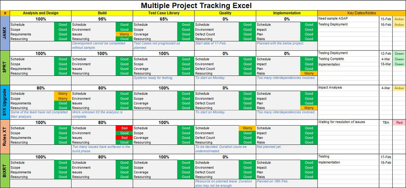 Multiple Project Tracking Excel