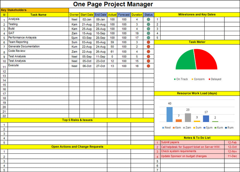 One Page Project Manager Excel
