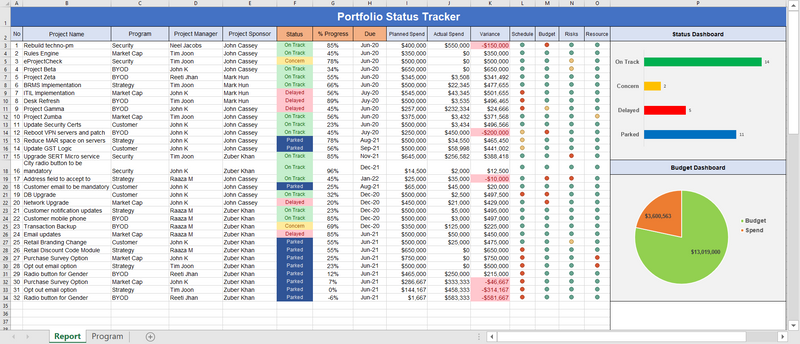 portfolio dashboard tracker