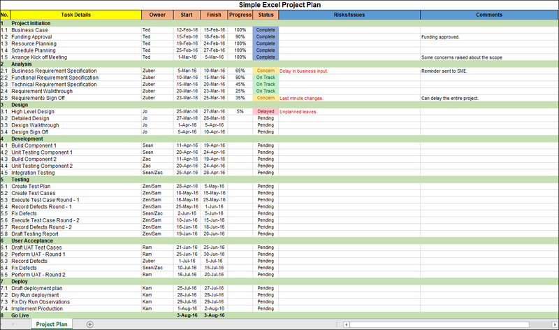 Simple-Project-Plan-Excel-Template