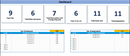Excel Task Tracker Dashboard